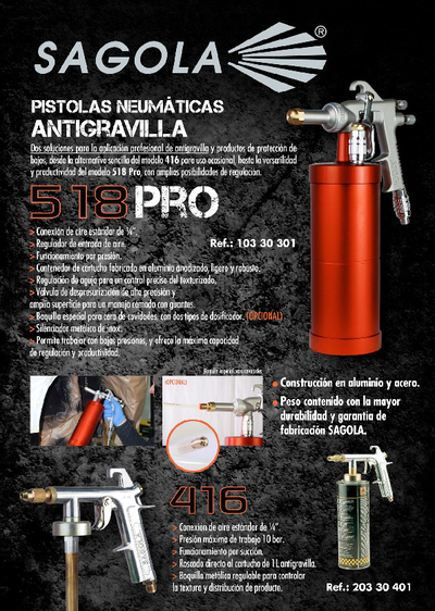 Pistolas neumáticas antigravilla 518 PRO y 416