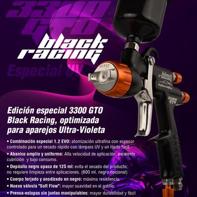 La nouvelle Sagola 3300 GTO Black Racing UV applique juste ce qu’il faut, ni plus, ni moins.